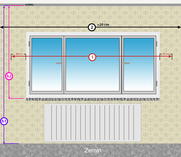 How To Put Up A Curtain Pole?