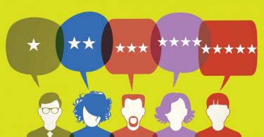 Day and Night Blinds Reviews